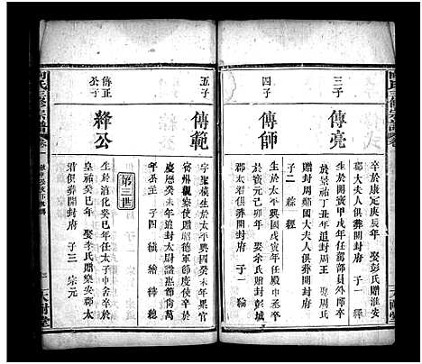 [向]向氏三修宗谱_10卷首8卷-Xiang Shi (湖北) 向氏三修家谱_九.pdf