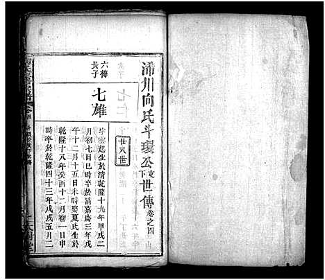 [向]向氏三修宗谱_10卷首8卷-Xiang Shi (湖北) 向氏三修家谱_十二.pdf