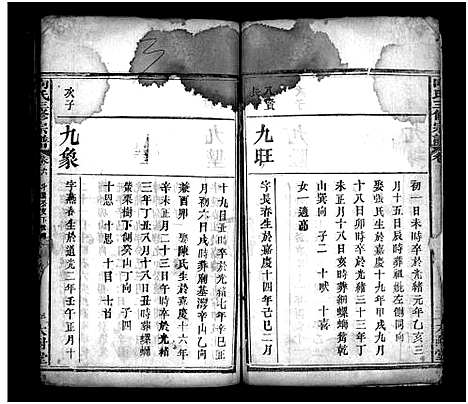 [向]向氏三修宗谱_10卷首8卷-Xiang Shi (湖北) 向氏三修家谱_十四.pdf