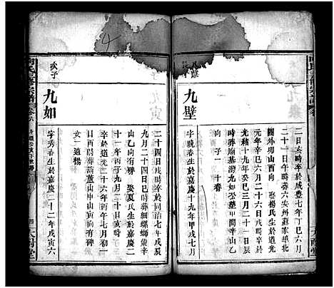 [向]向氏三修宗谱_10卷首8卷-Xiang Shi (湖北) 向氏三修家谱_十四.pdf