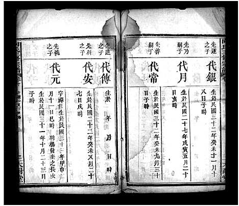 [向]向氏三修宗谱_10卷首8卷-Xiang Shi (湖北) 向氏三修家谱_十八.pdf