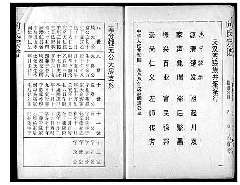 [向]向氏宗谱 (湖北) 向氏家谱_一.pdf