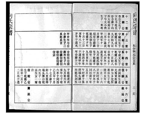 [向]向氏宗谱 (湖北) 向氏家谱_五.pdf