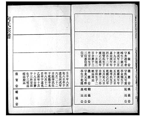 [向]向氏宗谱 (湖北) 向氏家谱_十二.pdf