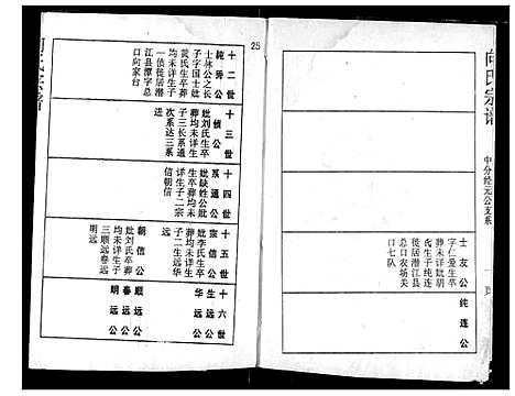 [向]向氏宗谱 (湖北) 向氏家谱_十七.pdf