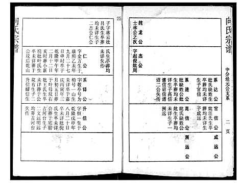 [向]向氏宗谱 (湖北) 向氏家谱_十七.pdf