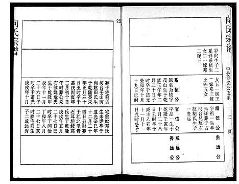 [向]向氏宗谱 (湖北) 向氏家谱_十七.pdf