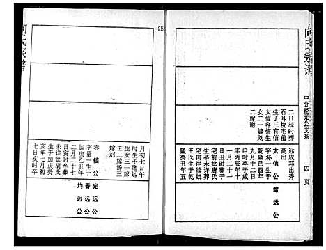 [向]向氏宗谱 (湖北) 向氏家谱_十七.pdf