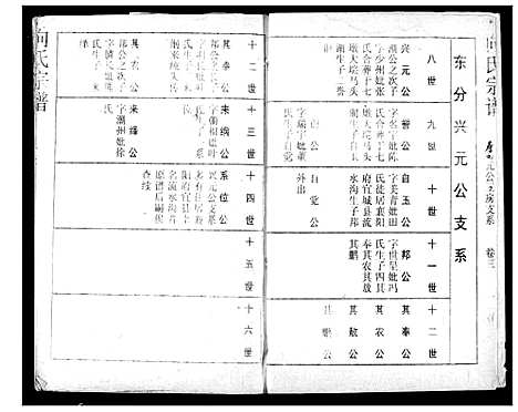 [向]向氏宗谱 (湖北) 向氏家谱_十九.pdf