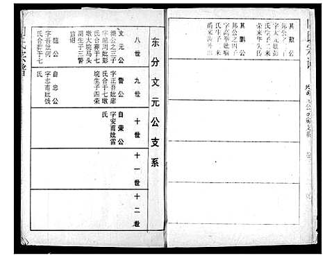 [向]向氏宗谱 (湖北) 向氏家谱_十九.pdf