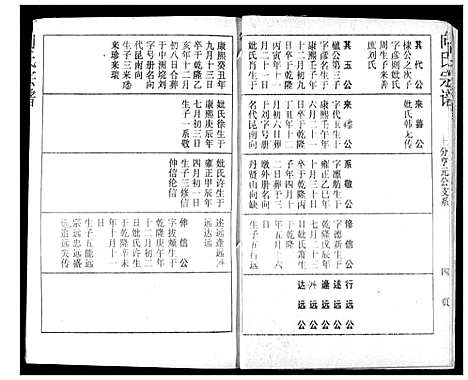 [向]向氏宗谱 (湖北) 向氏家谱_二十.pdf