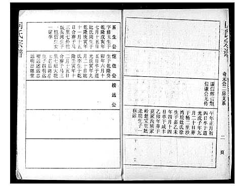 [向]向氏宗谱 (湖北) 向氏家谱_二十一.pdf