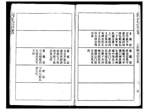 [向]向氏宗谱 (湖北) 向氏家谱_二十二.pdf