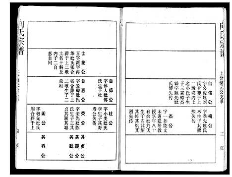 [向]向氏宗谱 (湖北) 向氏家谱_二十二.pdf