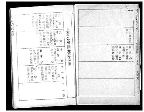 [向]向氏宗谱 (湖北) 向氏家谱_二十三.pdf