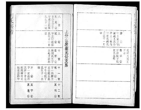 [向]向氏宗谱 (湖北) 向氏家谱_二十三.pdf