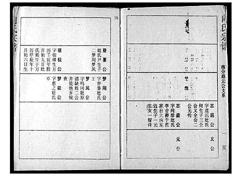 [向]向氏宗谱 (湖北) 向氏家谱_二十八.pdf