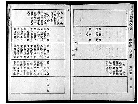 [向]向氏宗谱 (湖北) 向氏家谱_二十八.pdf