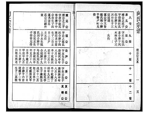 [向]向氏宗谱 (湖北) 向氏家谱_三十.pdf