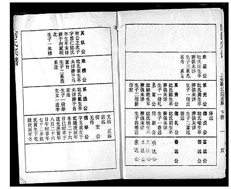 [向]向氏宗谱 (湖北) 向氏家谱_三十三.pdf