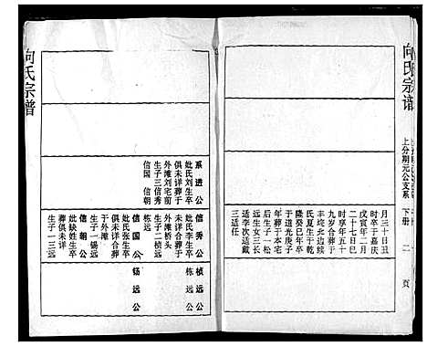 [向]向氏宗谱 (湖北) 向氏家谱_三十三.pdf