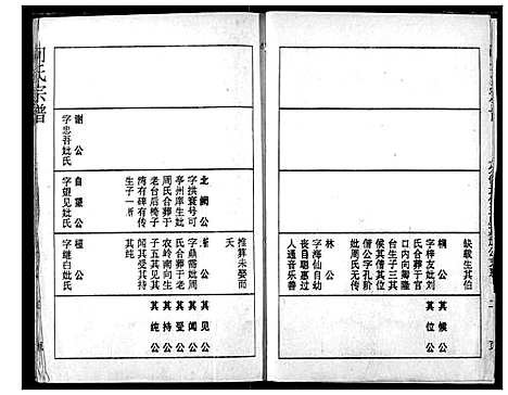 [向]向氏宗谱 (湖北) 向氏家谱_三十四.pdf