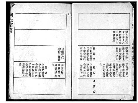 [向]向氏宗谱 (湖北) 向氏家谱_三十五.pdf