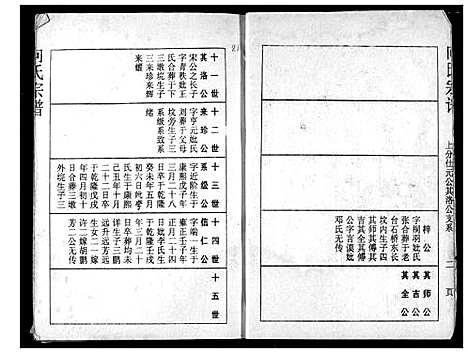 [向]向氏宗谱 (湖北) 向氏家谱_三十五.pdf