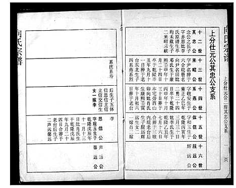 [向]向氏宗谱 (湖北) 向氏家谱_三十六.pdf