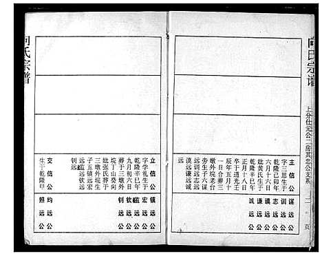 [向]向氏宗谱 (湖北) 向氏家谱_三十六.pdf