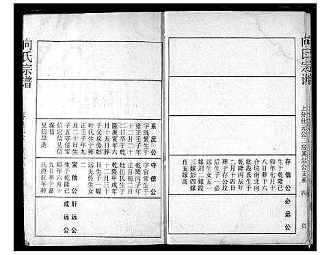 [向]向氏宗谱 (湖北) 向氏家谱_三十六.pdf