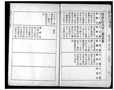 [向]向氏宗谱 (湖北) 向氏家谱_四十.pdf