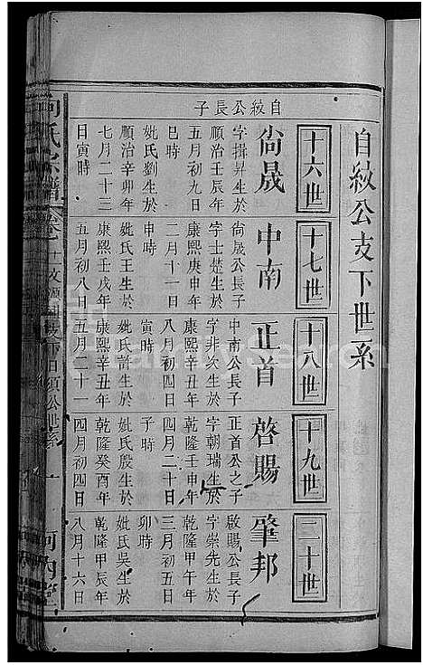 [向]向氏宗谱_19卷首1卷 (湖北) 向氏家谱_四.pdf