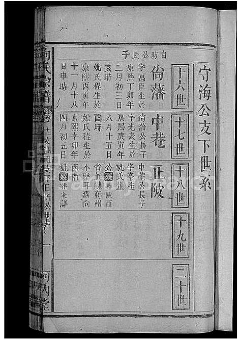 [向]向氏宗谱_19卷首1卷 (湖北) 向氏家谱_五.pdf