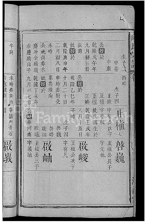 [向]向氏宗谱_19卷首1卷 (湖北) 向氏家谱_五.pdf