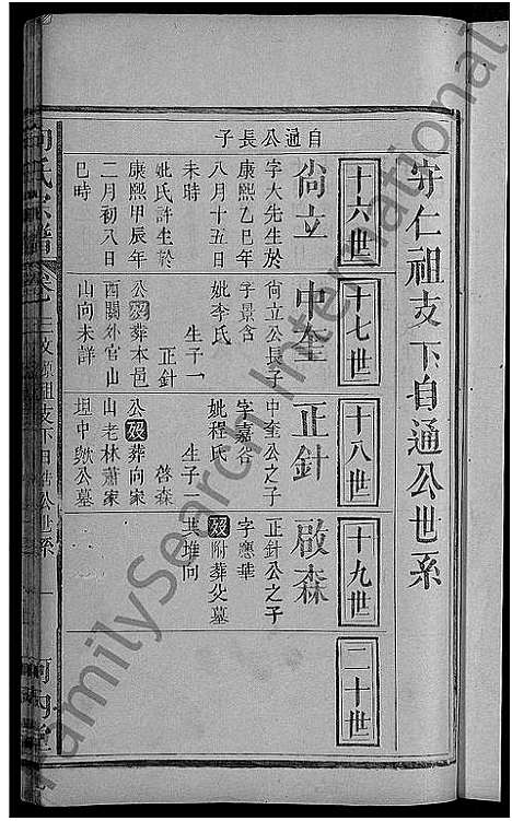 [向]向氏宗谱_19卷首1卷 (湖北) 向氏家谱_十五.pdf