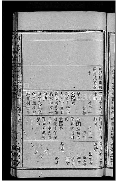 [向]向氏宗谱_19卷首1卷 (湖北) 向氏家谱_十六.pdf