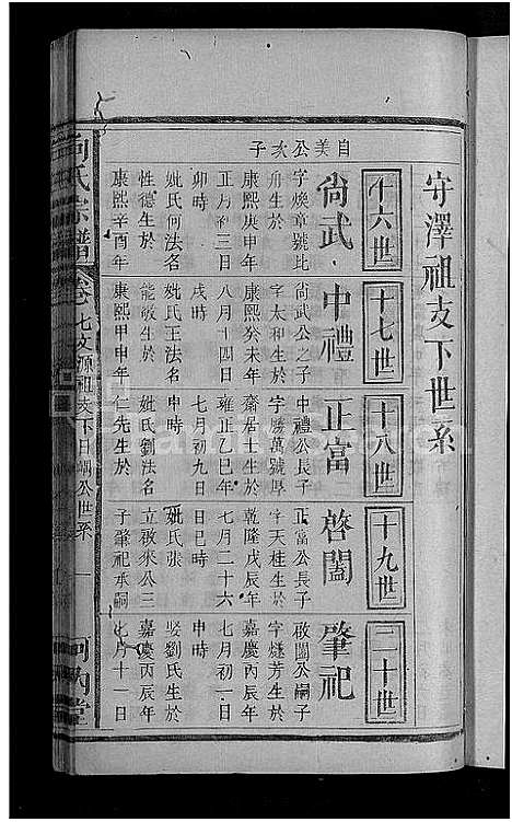 [向]向氏宗谱_19卷首1卷 (湖北) 向氏家谱_十九.pdf