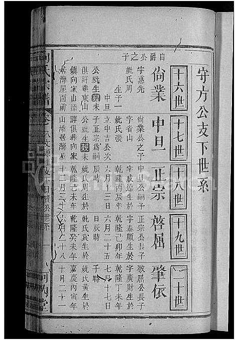 [向]向氏宗谱_19卷首1卷 (湖北) 向氏家谱_二十.pdf