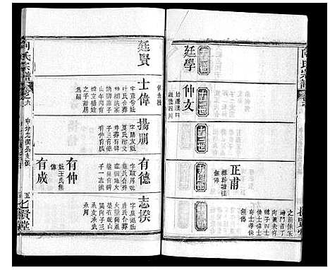 [向]向氏宗谱_16卷首2卷 (湖北) 向氏家谱_八.pdf