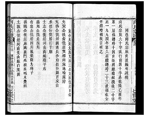 [向]向氏宗谱_16卷首2卷 (湖北) 向氏家谱_十五.pdf