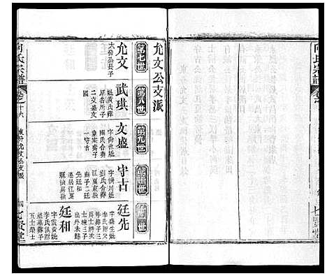 [向]向氏宗谱_16卷首2卷 (湖北) 向氏家谱_十八.pdf