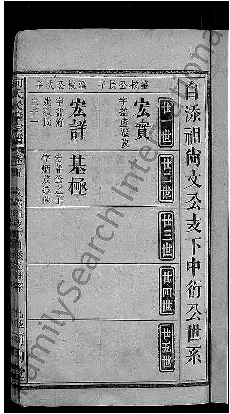 [向]向氏民籍宗谱_7卷首2卷-向氏宗谱 (湖北) 向氏民籍家谱_七.pdf