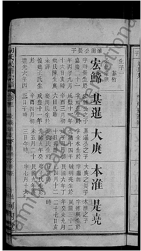 [向]向氏民籍宗谱_7卷首2卷-向氏宗谱 (湖北) 向氏民籍家谱_七.pdf