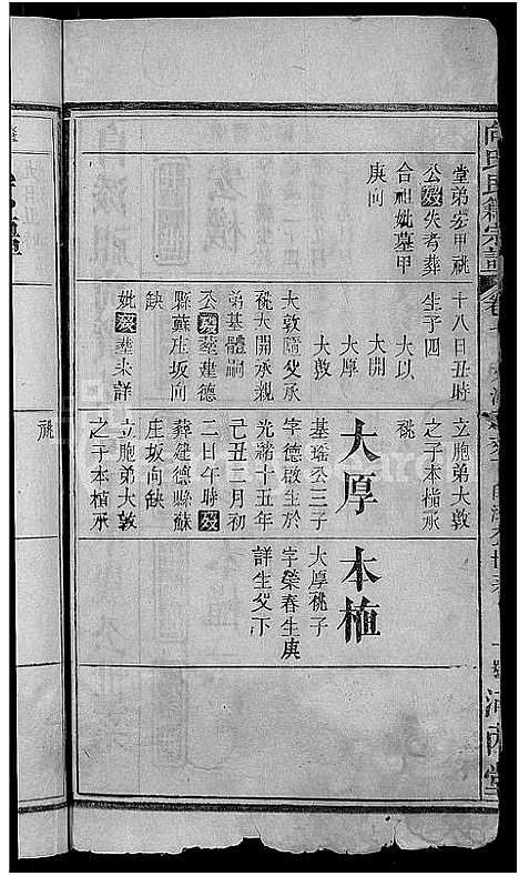 [向]向氏民籍宗谱_7卷首2卷-向氏宗谱 (湖北) 向氏民籍家谱_九.pdf