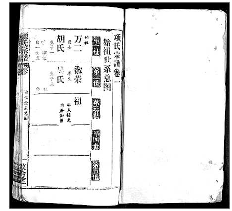 [项]项氏宗谱 (湖北) 项氏家谱_三.pdf