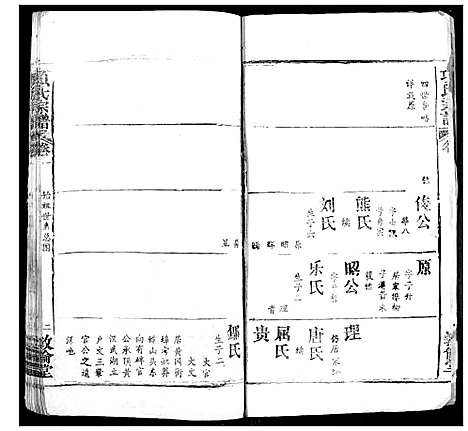 [项]项氏宗谱 (湖北) 项氏家谱_三.pdf