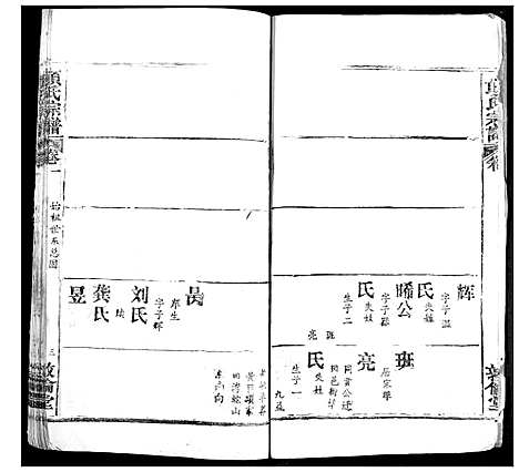 [项]项氏宗谱 (湖北) 项氏家谱_三.pdf