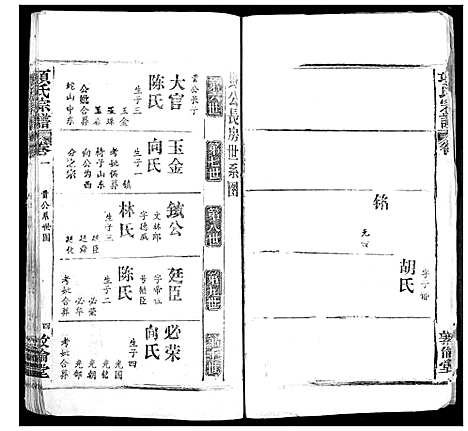 [项]项氏宗谱 (湖北) 项氏家谱_三.pdf