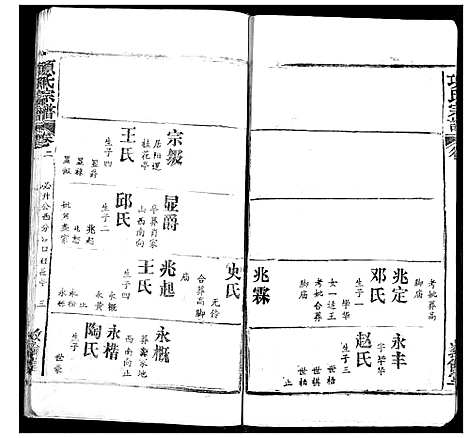 [项]项氏宗谱 (湖北) 项氏家谱_四.pdf